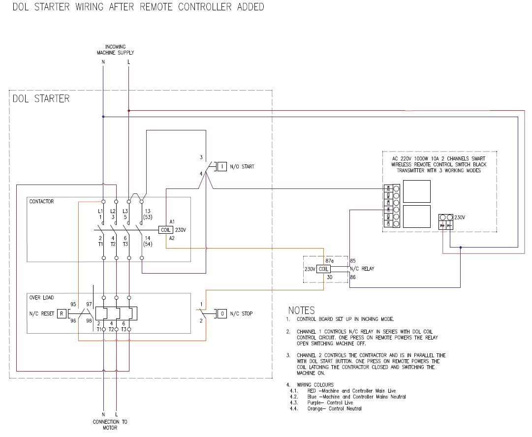 Dust Collector Remote Switch for 16A Extractor | UK Workshop
