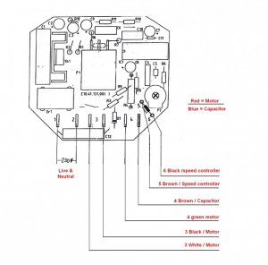 Variable speed controller on a Hegner multicut 2S | UK Workshop